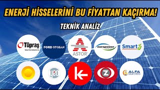 ENERJİ HİSSELERİNİ BU FİYATTAN KAÇIRMA [upl. by Atterg535]