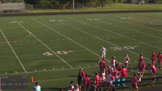 Oakland Mills High School vs Glenelg High School Womens JV Lacrosse [upl. by Cope904]