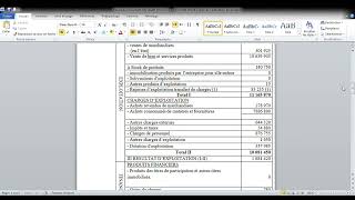 Diagnostic financier  Etablir le tableau de formation de résultat avec retraitement TP [upl. by Fillander]