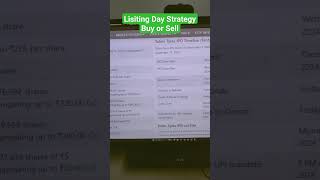 Kross IPO Listing Day Strategy  Tolins Tyres IPO Listing Day Strategy  Refund Status  ShareX [upl. by Alyakem52]