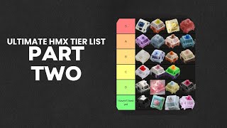 ULTIMATE HMX Tier List  Part 2 [upl. by Ashbaugh]