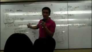 AIM GLOBAL ASAP By Jurgen Gonzales Part 6 [upl. by Cloe]