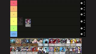 DEFINITIVE Untap Rogue List Tier List  Naruto CCG [upl. by Haddad]