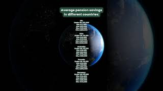 Heres a quick look at pension savings by age in different countries RetirementPlanning Pension [upl. by Varden]