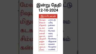 இன்று தேதி 12102024Rasi Palan  Nalla Neram [upl. by Anizor]