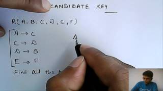 Finding Candidate Key  Database Management System [upl. by Ecinev826]