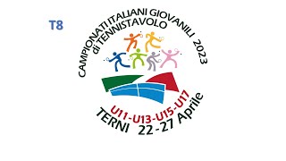 Campionati Italiani Giovanili 2023  U15 U17  T8 [upl. by Ruthe750]