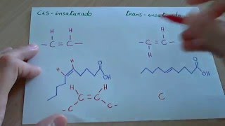 Ácidos grasos cis y trans [upl. by Arndt]