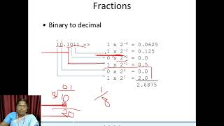 Binary to Decimal Conversion  Number System  VHNSNCollege Autonomous [upl. by Hairem323]