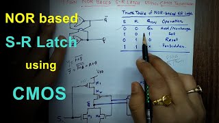 NOR based SR Latch Design using CMOS Technology  Day On My Plate  VLSI Design Tutorials [upl. by Fogg24]