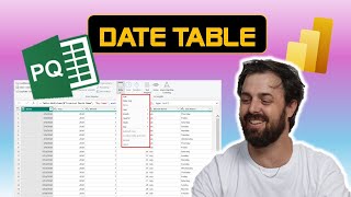 Create DATE TABLE in Power Query [upl. by Calvinna]