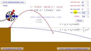 trajectory of a projectile [upl. by Alracal843]