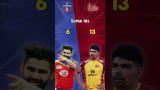 Pardeep Narwal vs Pawan Sehrawat PKL Season 10 Comparison shorts pardeepnarwal pawansehrawat [upl. by Eiznyl977]