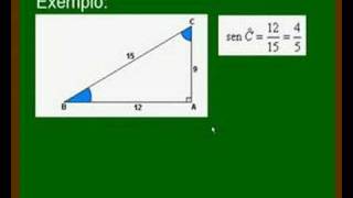 TRIGONOMETRIA 2 [upl. by Akiemehs424]