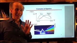 Noise Lecture 1  General Concepts Behzad Razavi [upl. by Enitsirc]