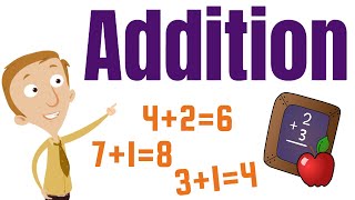 Addition Practice  Homeschool Pop Math [upl. by Lotsirb]