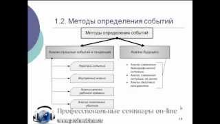 Cистема экономической безопасности предприятия [upl. by Gabel91]