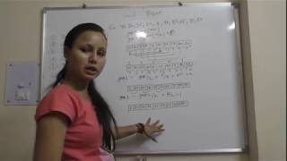 quotSHELL SORTquot ALGORITHM IN DATA STRUCTURE BY AYUSHI GODIYA [upl. by Donahue418]