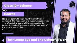 Make a diagram to show how hypermetropia is corrected The near point of a hypermetropic eye is 1 [upl. by Etteuqram]