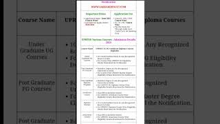 Sarkari results from online [upl. by Acinaj]