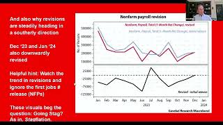 Haymaker Webinar  Clip 2 [upl. by Boleslaw]