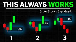 Bitcoin’s Untouchable 50 Coins Genesis Block Explained 🔥 Part 1 [upl. by Denbrook915]