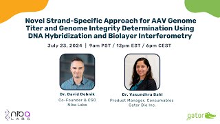 Novel Approach for AAV Genome Titer amp Genome Integrity Determination Using DNA Hybridization and BLI [upl. by Yenruoj]