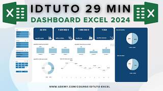 Comment Créer un Tableau de Bord Dynamique et Interactif avec Excel 2024 [upl. by Noreg]