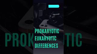 Prokaryotic and eukaryotic cells shorts biology [upl. by Genet886]