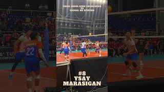 Spikers Turf Open Conference 2024 Criss Cross King Crunchers vs Cignal HD Spikers YsayMarasigan [upl. by Anikehs]