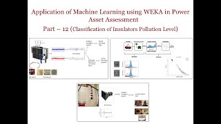 Tutorial Application of Machine Learning using WEKA in Power Asset Assessment Part  12 [upl. by Joel941]