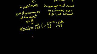 Poisson Derivation [upl. by Warden]