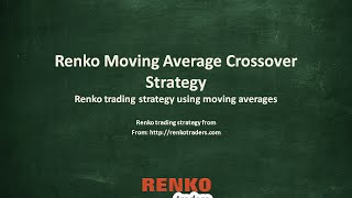 Renko Moving average crossover strategy [upl. by Ailemor]