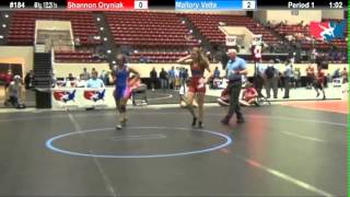 WM 60 KG  RD3  Shannon Oryniak WOW vs Mallory Velte SD Hot Beaches [upl. by Akemad]