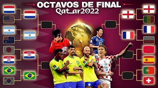 OCTAVOS DE FINAL MUNDIAL QATAR 2022 🇶🇦🏆  Resumen Rumbo a Cuartos de Final [upl. by Sharlene846]