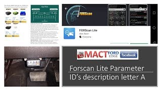 Forscan lite Parameters ID description Series Letter A [upl. by Zerat]