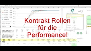 Rollen statt bis Verfall halten  PerformanceSteigerung für Stillhalter [upl. by Inaflahk]