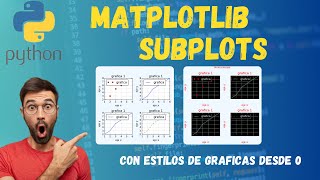 ¿Cómo graficar en Python fácil y rápido [upl. by Hutner]