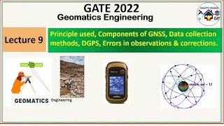 Components of GNSS Data collection methods DGPS Errors in observations  Geomatics Engineering [upl. by Strephon10]