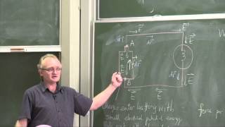 Electromagnetism  LECTURE 11Part 0304  by Prof Robert de Mello Koch [upl. by Althea667]