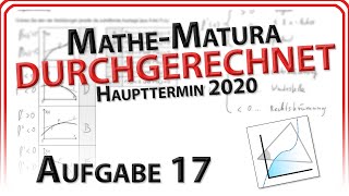 Matura 2020 Aufgabe 17  Kurvenverlauf  1 und 2 Ableitung Haupttermin  Mathe Easy Going [upl. by Adnawat]