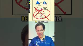 Amoxicilina NO funciona sin ácido clavulanico medicina aprende estudio [upl. by Giselle158]