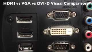 HDMI vs VGA vs DVI Comparison HD [upl. by Kress812]