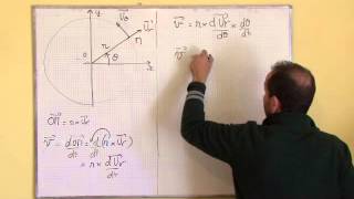 cinématique  IV4 mouvement circulaire [upl. by Raddatz]