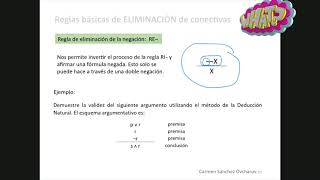 6 Deducción Natural Reglas Básicas CON supuestos Lógica Formal Proposicional [upl. by Zak]