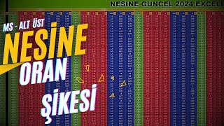 NESİNE ALT ÜST ORAN ŞİKESİ 20242025 l GLADYATÖR [upl. by Schonfield]