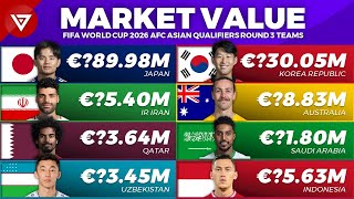 💸 Teams Market Value AFC Asian Qualifiers Round 3  FIFA World Cup 2026 Qualification [upl. by Naitsirhc]