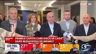 Ilie Bolojan după ce Ciucă a ratat turul 2 Să răspundă strategii partidului Noaptea e un sfetni [upl. by Anaugal382]