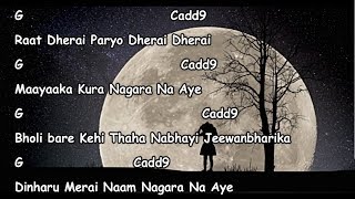 Najeek lyrics with guitar chords  Bimbaakas  Bartika Eam Rai [upl. by Payne316]