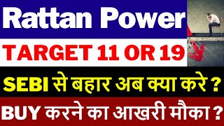 rattanindia power share latest news  rattan india power latest news today rattan power latest news [upl. by Benoite640]